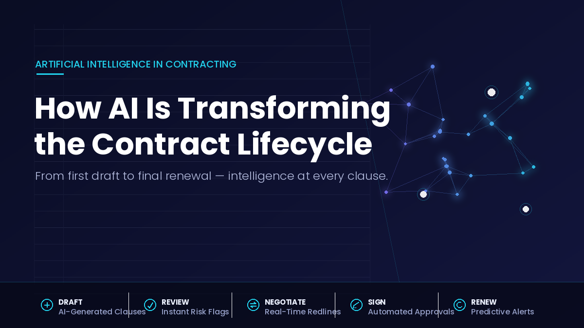 AI Meets Contract Management