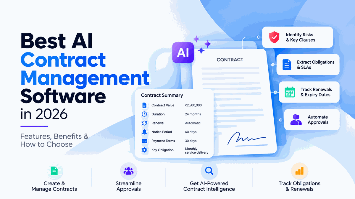 AI contract management software,