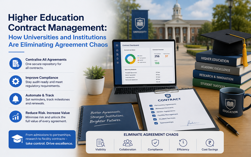 Higher Education Contract Management