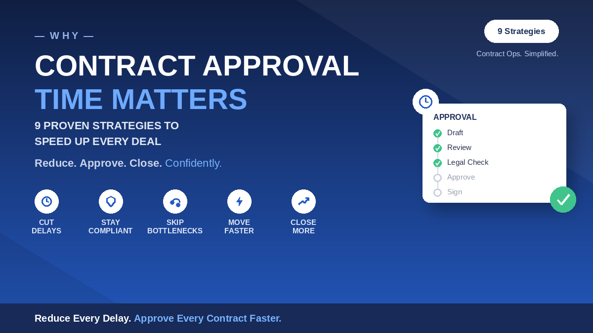 Reduce Contract Approval Time