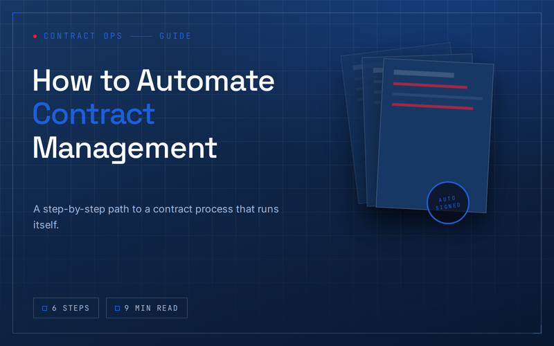 How to Automate Contract Management: A Step-by-Step Guide (2026)