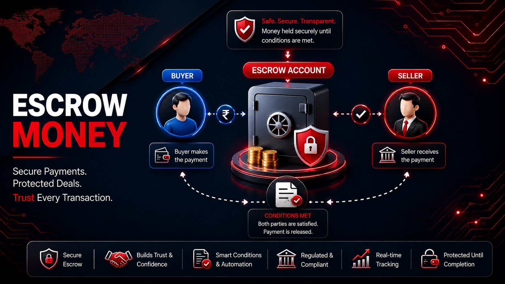 Escrow Money