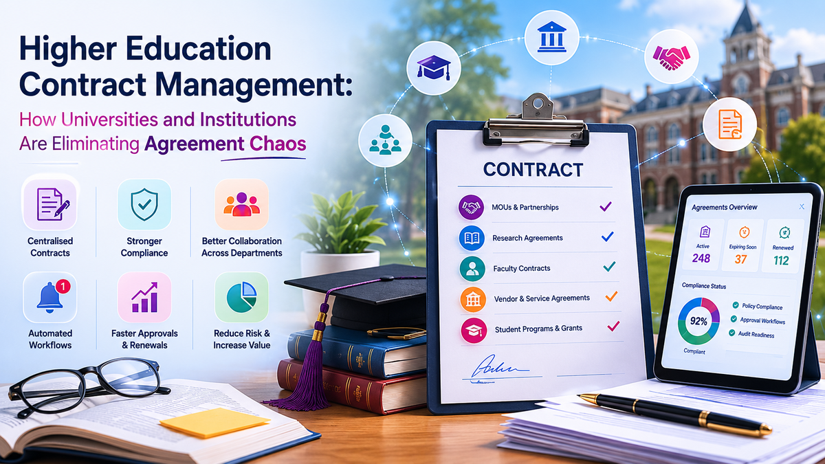 Academic Contract Control