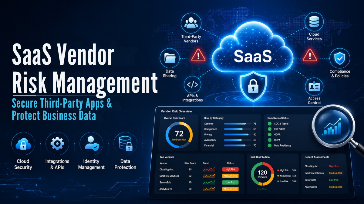 SaaS Vendor Risk Managemen