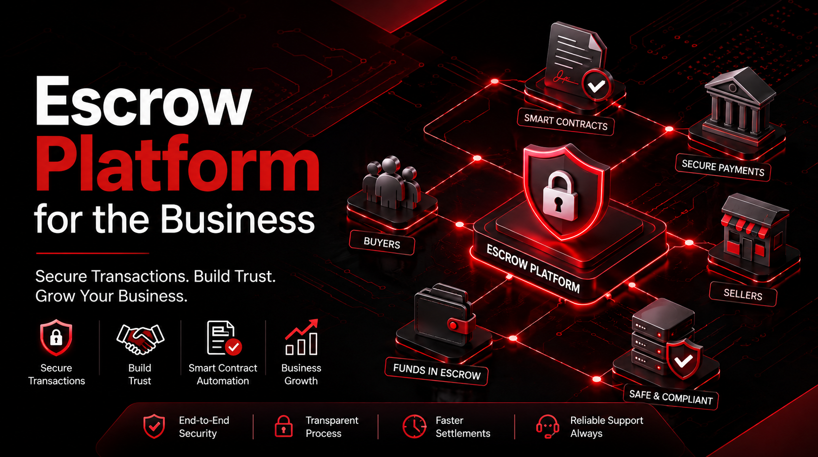 Escrow Platform for Businesses