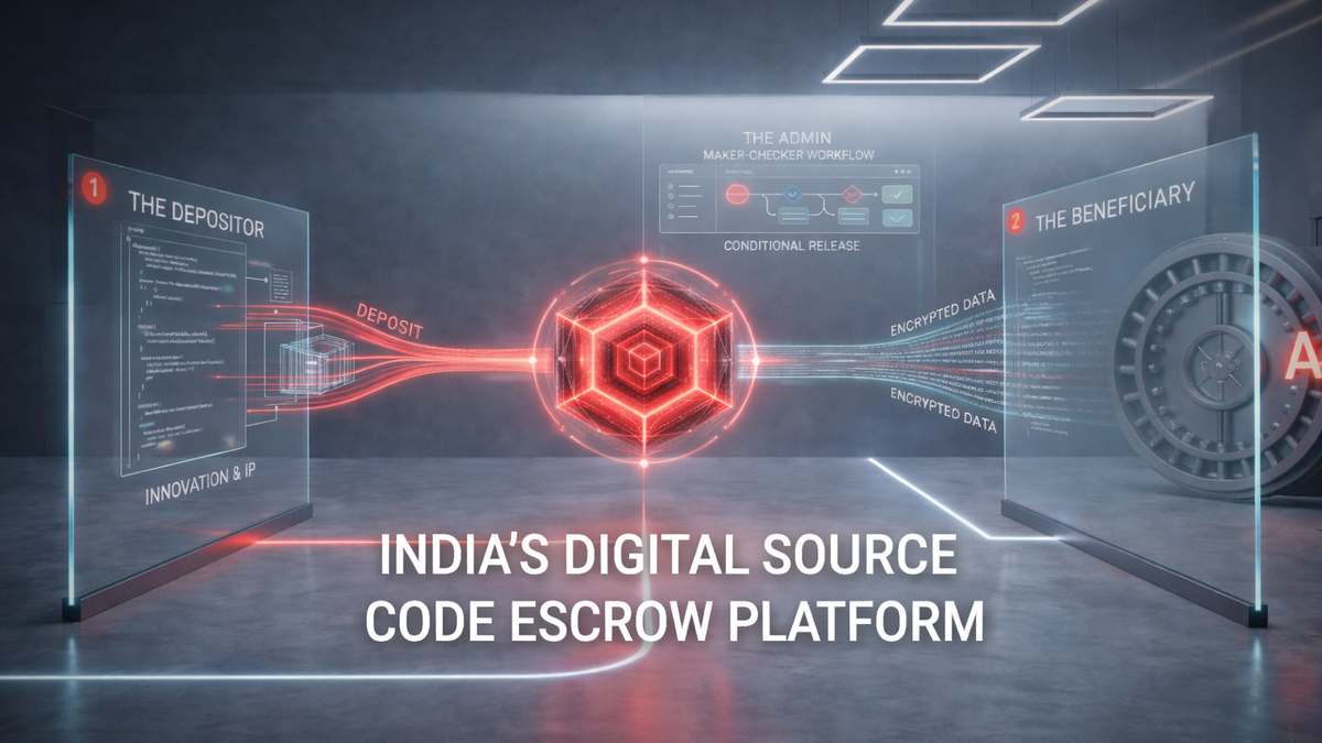 RBI compliant fintech source code escrow platform